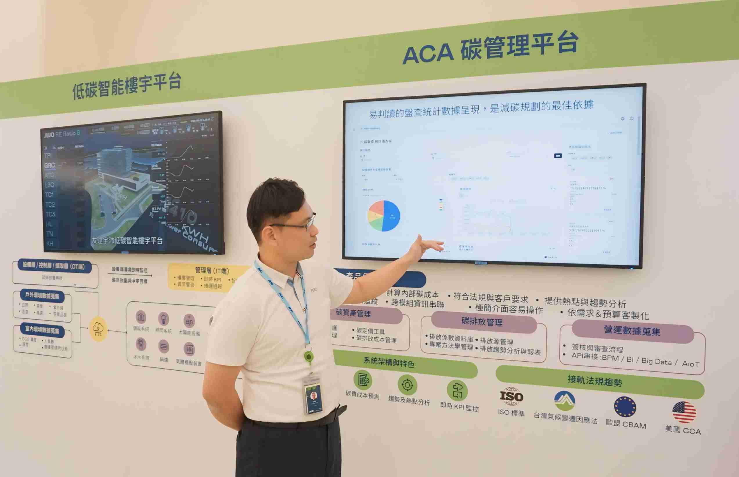 PG国际宇沛ACA碳管理平台扩增应用模块，，，，协助企业优化碳管理效率，，，实现净零碳排目标